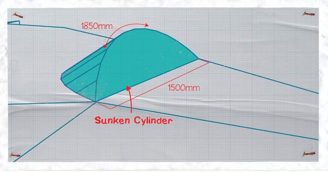 BAYSIXTY6 Skate Park Event Vote it Skate it New Features_2016_09_Sunken-Cylinder