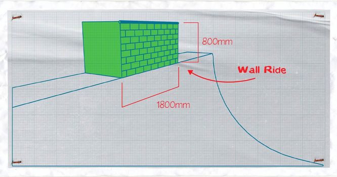 BAYSIXTY6 Skate Park Event Vote it Skate it New Features Wall Ride