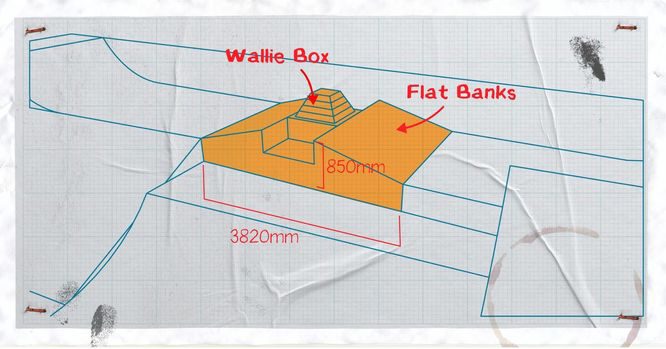 BAYSIXTY6 Skate Park Wallie wins your Vote